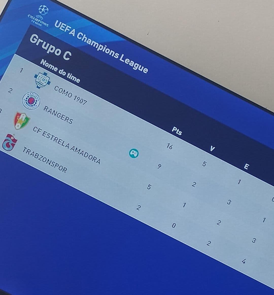 CLASSIFICADOS! 🙌🏽🤩 QUE VENHA O MATA-MATA! 💪🏾👔🔵⚪ #AvantiRangers #WindsonSilva #ChampionsLeague #Classificados