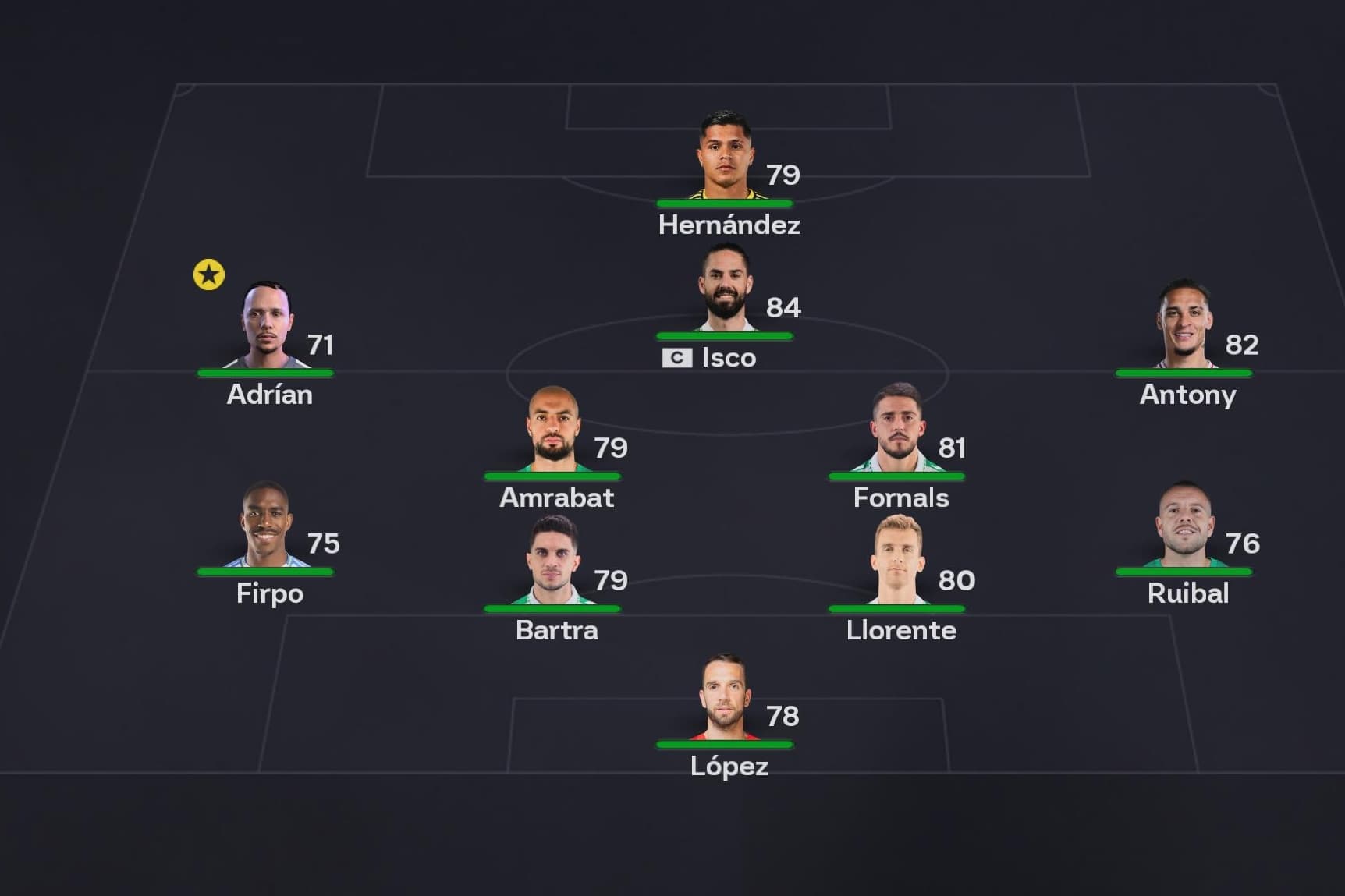 Na estreia da Laliga, Adrían Montes será titular no lugar de Abde, oque esperar dele
