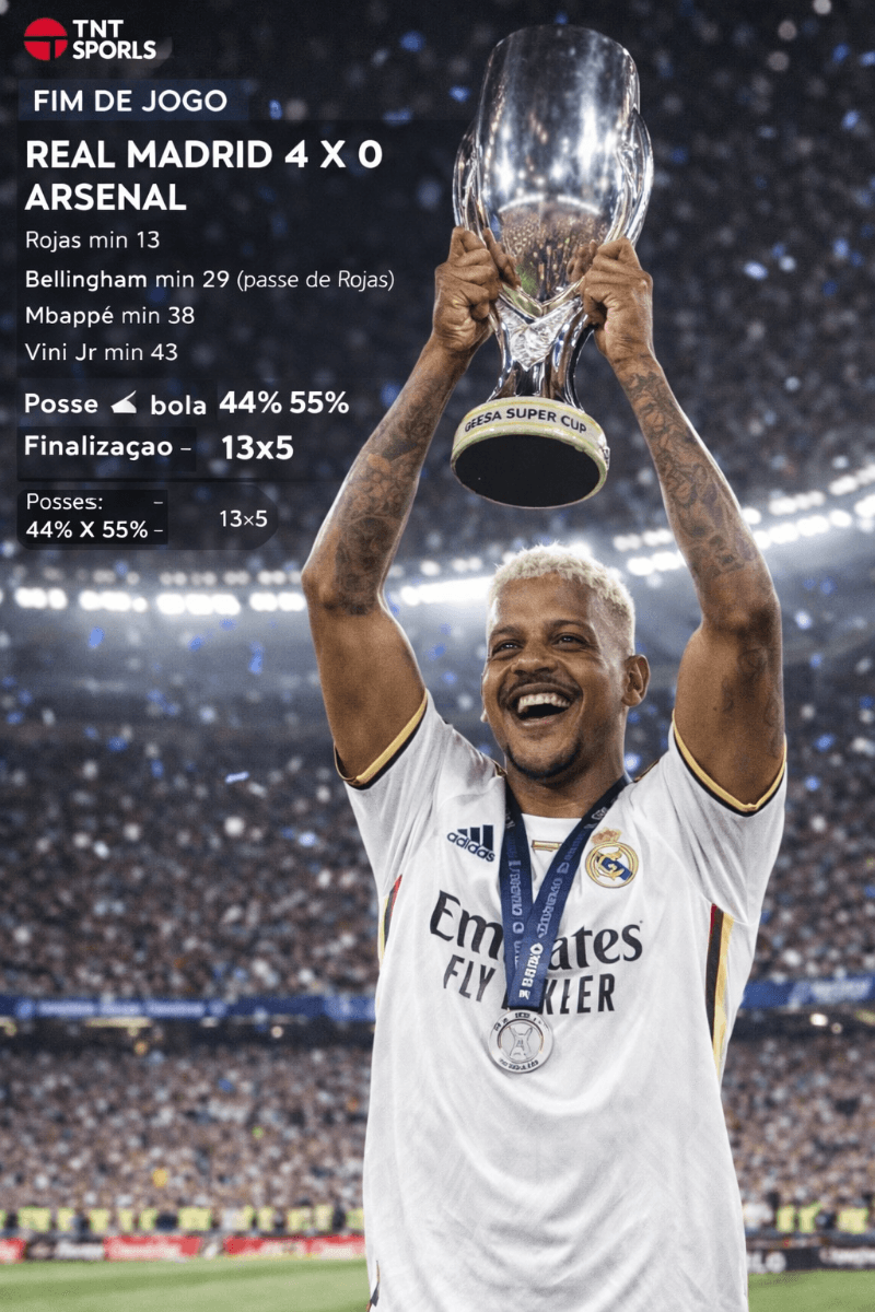 Nada se compara a este sentimento… orgulho, suor e trabalho duro recompensados. Mais um título para a história do Real Madrid! 💪⚪👑