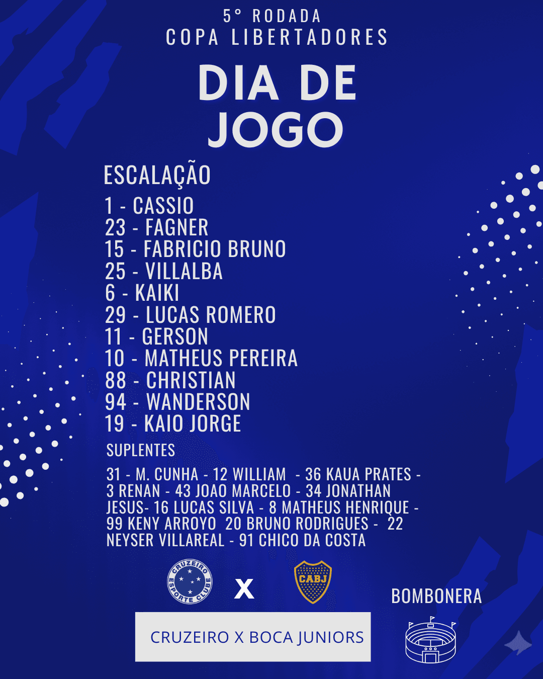 Jogo na Bombonera🔥