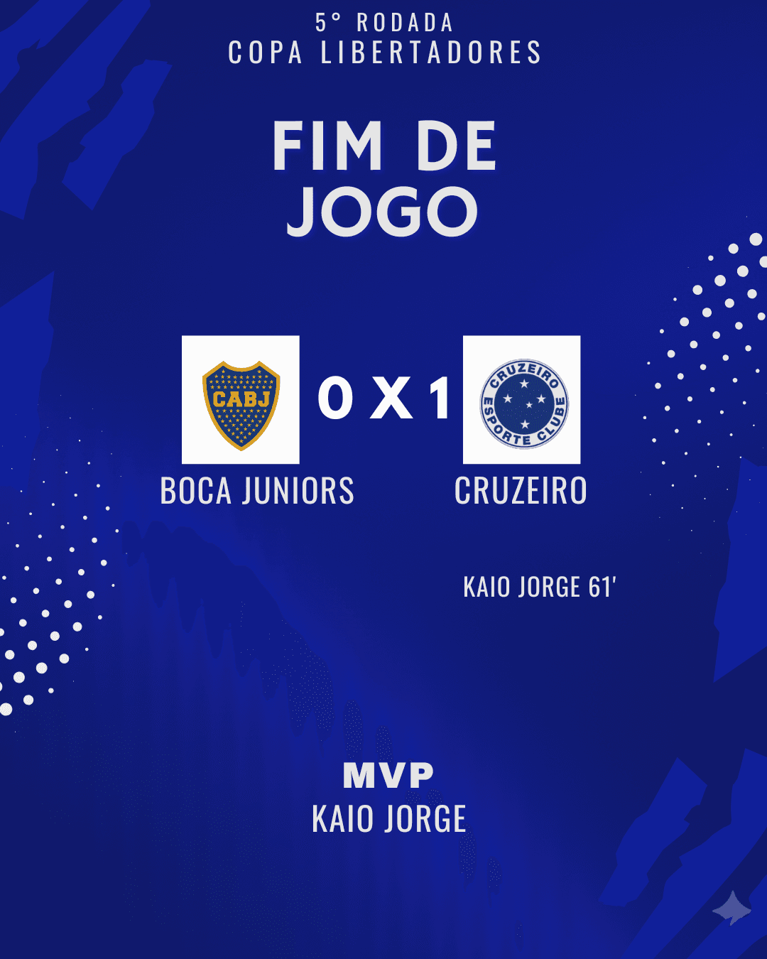 O Cruzeiro vence o Boca Juniors fora de casa e está classificado para as oitavas da Libertadores 🇧🇷🔥