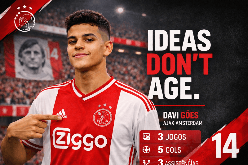 A pré temporada foi Magica, 3 jogos 5 Gols e 3 assistências, eu já me sinto em casa #AJAXHAUSE