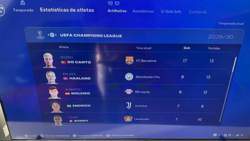 Consegui bater o recorde de meu idolo cr7🔥 Temos um final para jugar e uma chance para ultrapassar o recorde do nosso goat🇵🇹