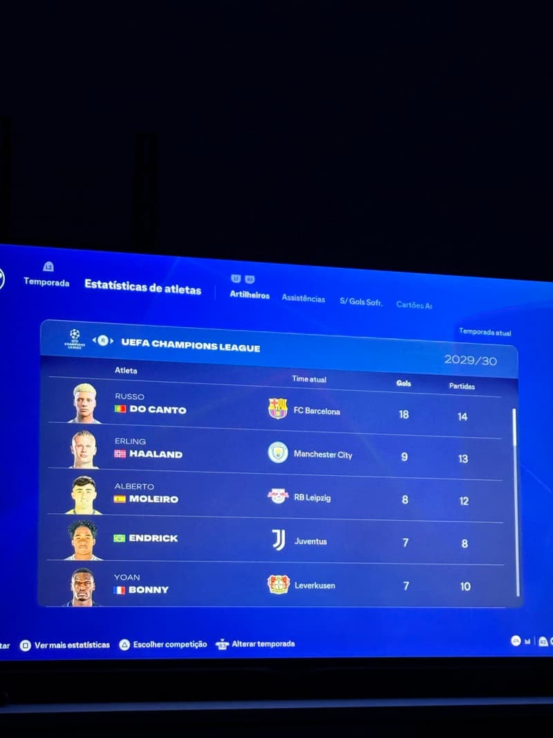 Conseguimos ultrapassar o recorde do cr7 💪🏽💪🏽