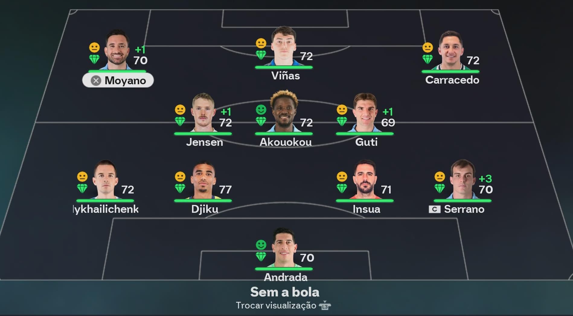 Nosso time está escalado para enfrentar o Eibar pela 25° rodada da Laliga Hypermotion