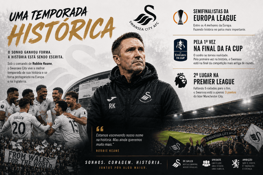 A história está sendo escrita nesta temporada pelo Swansea city, será que vão aguentar a pressão até a final da temporada?