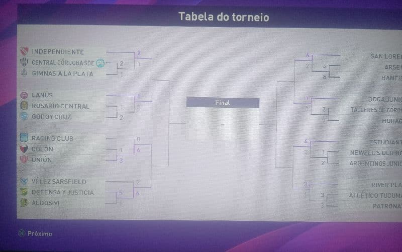 🇦🇷 eliminados de la Copa Argentina Total 😥 🇧🇷/🇵🇹 Eliminados da copa argentina total😥