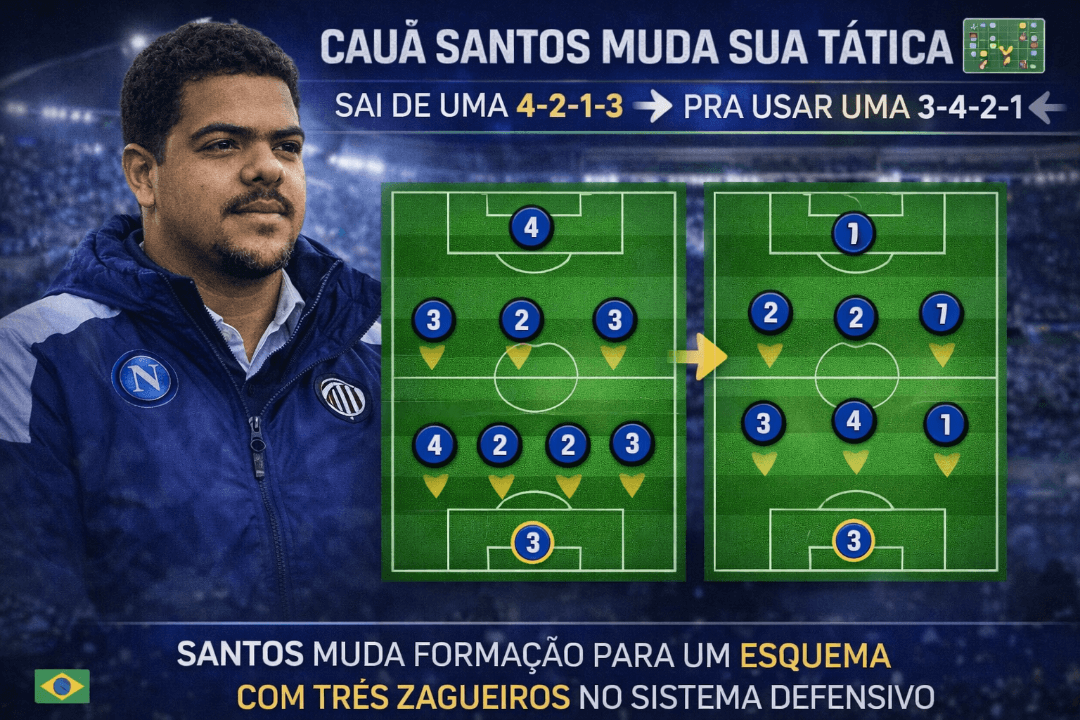 Hora de testa algo novo