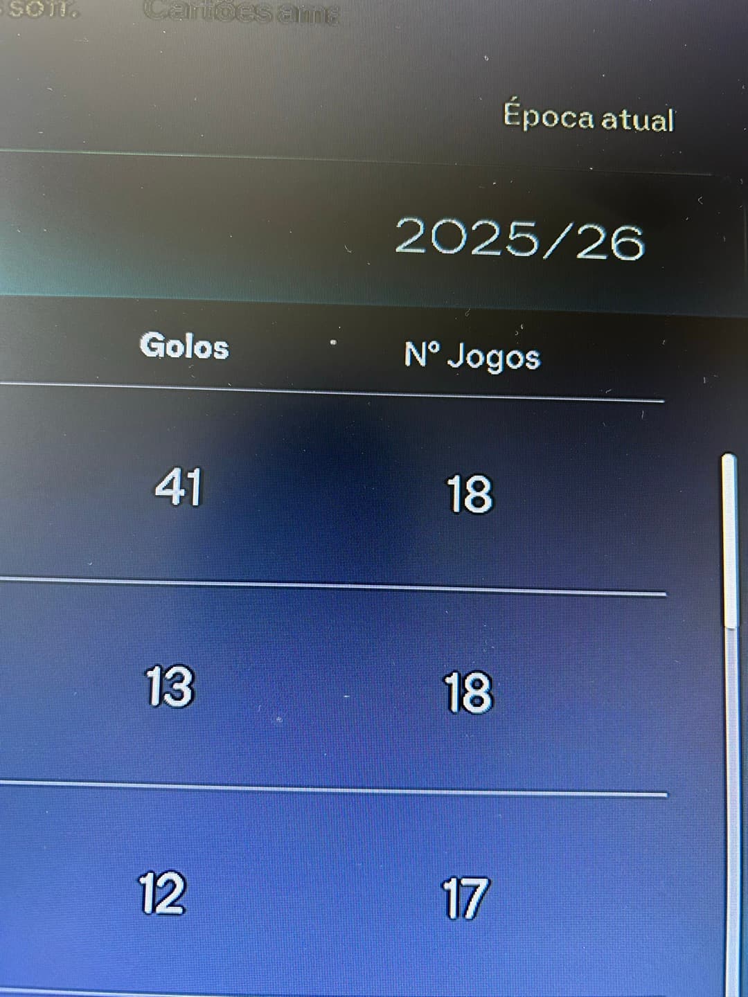 Em 18 jogos 🥶🤯