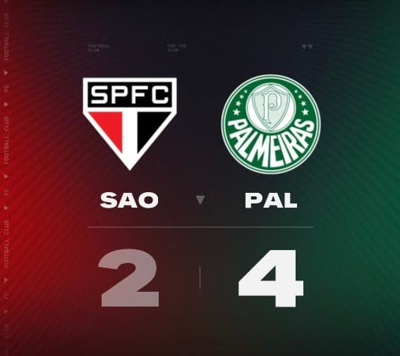 Isso é ser Palmeiras! Após perdermos em casa de 1 x 0. Na prorrogação no MorumBIS conseguimos o resultado. Com 4 gols de Paulinho ⭐️