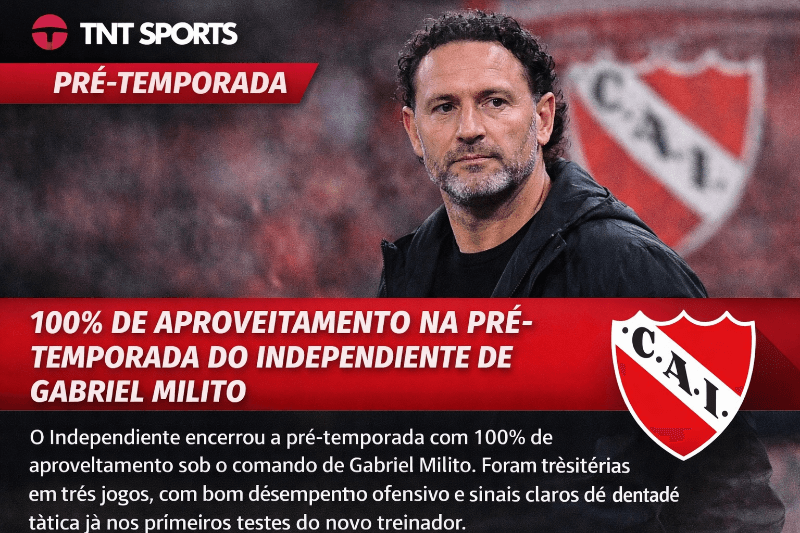 O Independiente encerrou a pré-temporada com 100% de aproveitamento sob o comando de Gabriel Milito. Foram três vitórias em três jogos, c…