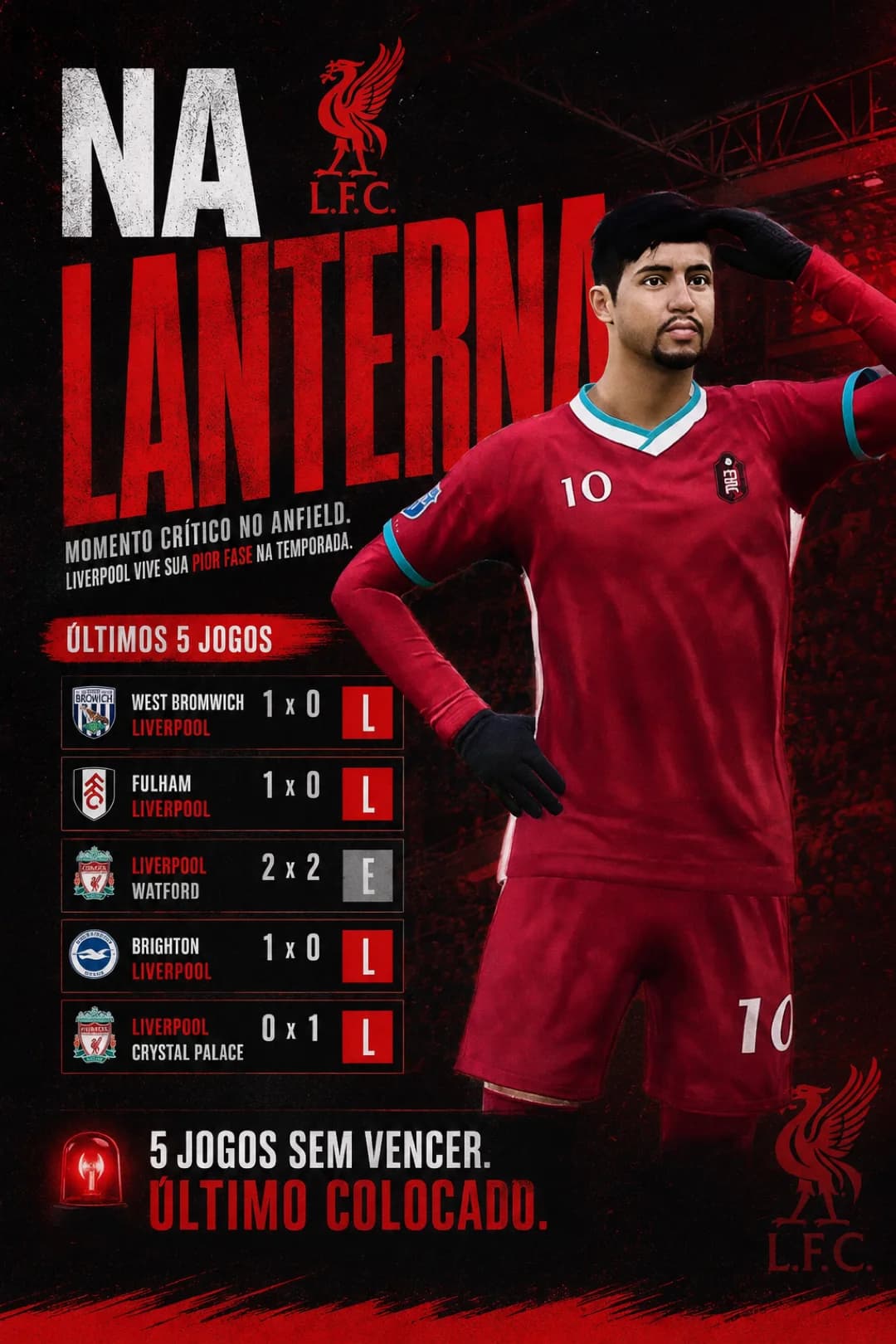 🚨 CRISE EM ANFIELD! 🚨 Começou o segundo turno da PL e o Liverpool segue afundando, bizarro! 😬