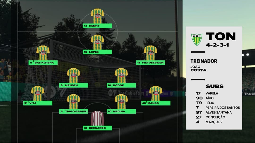 O nosso 𝐗𝐈 🟡🟢 #SóTondela #CDTSCP #LigaPortugalBetClic
