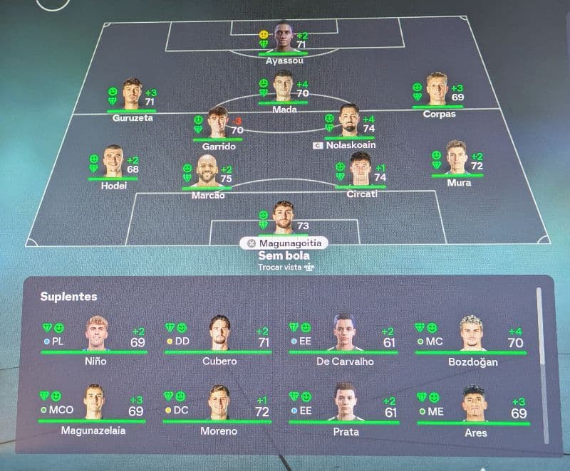 equipa para a primeira temporada💯