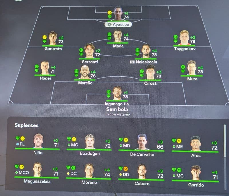 sem grandes mudanças, a equipa para a nova temporada nos maiores palcos de Espanha🤩