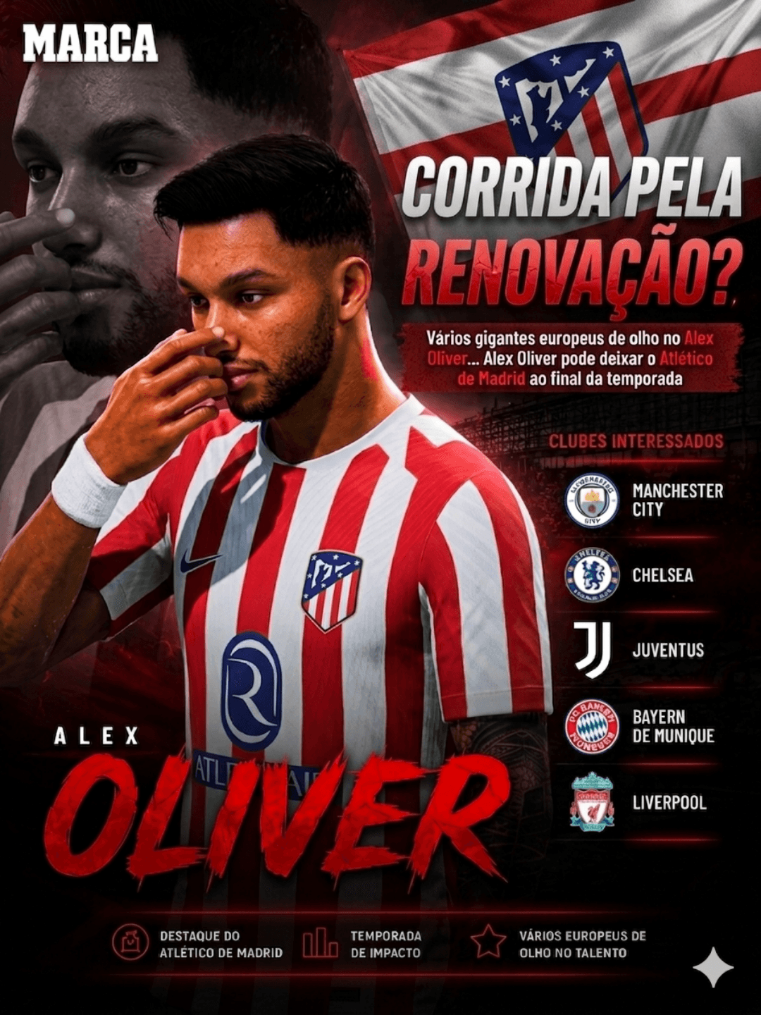 💣BOMBA EM MADRID💣 Atlético de Madrid, quer ampliar contrato com Alex Oliver no fim da Temporada Oliver tem contrato até outubro de 2027…