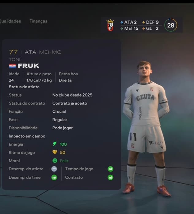 O primeiro nome de nossa história. Talento, atitude e liderança em campo. Bem vindo ao nosso projeto craque!!! TONI FRUK!!!