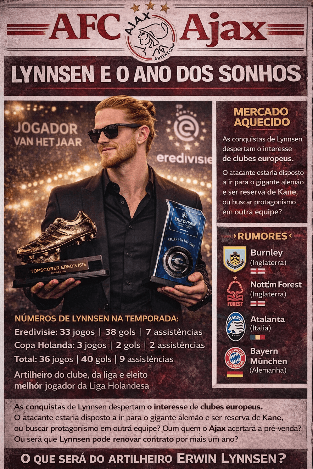 Clube e jogador vivem momentos diferentes Lynnsen. Artilheiro da Liga Melhor jogador da competição Onde apostam que será o destino para p…