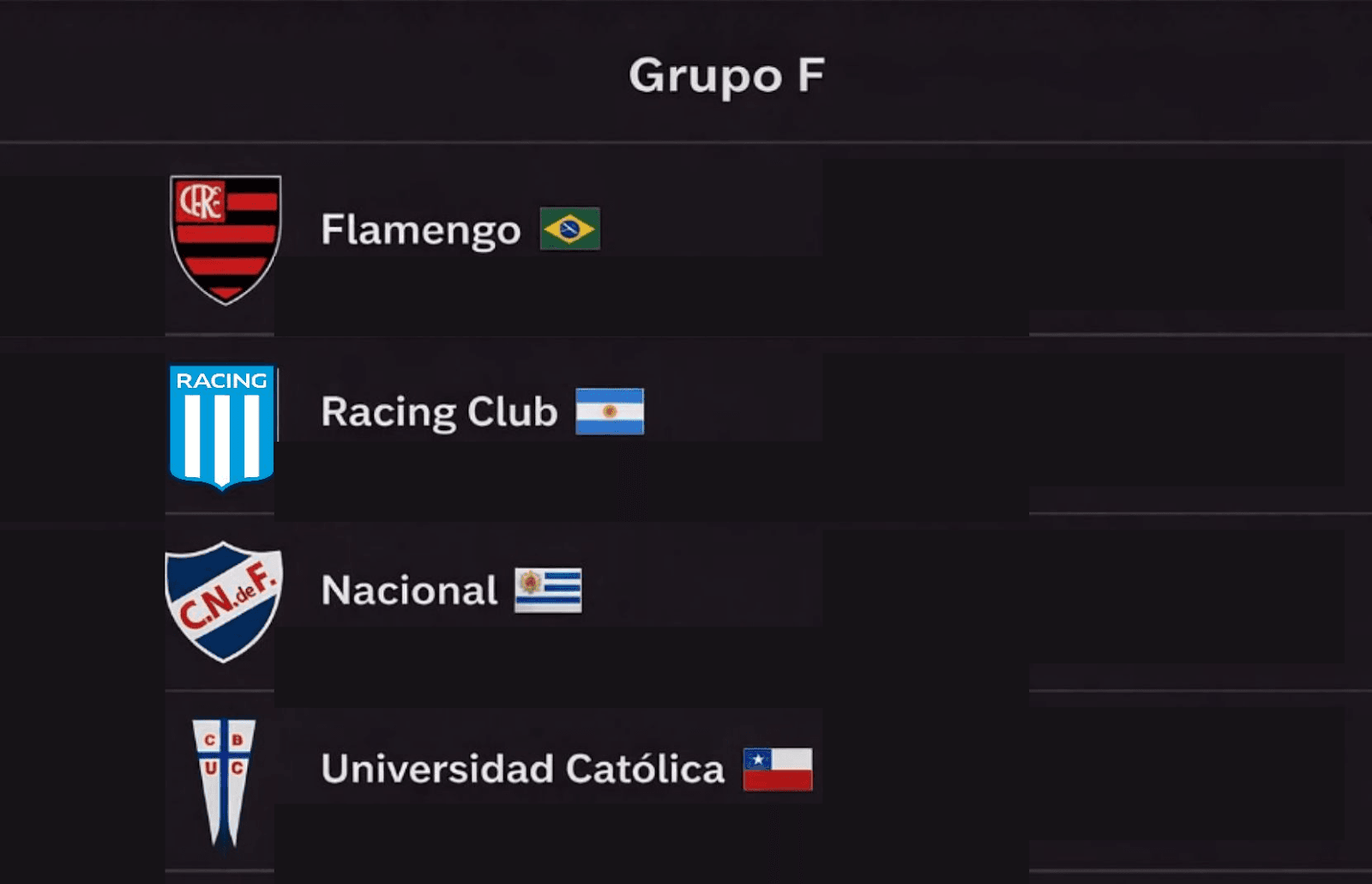 📰🔥 @JornalXSports O Clube de Regatas do Flamengo inicia sua trajetória no Grupo F da Copa Libertadores da América cercado de expectativ…