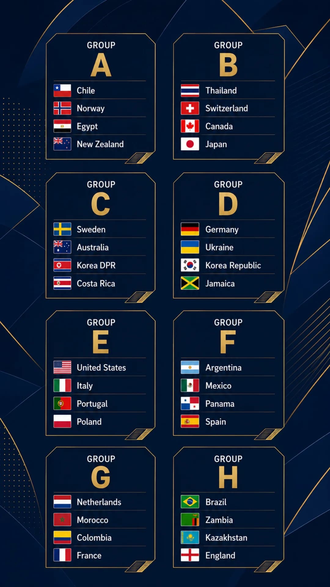 Chegou o grande dia! ⚽🇺🇸✨ A bola já está rolando nos Estados Unidos para a estreia da Copa do Mundo Feminina da FIFA 2031! As melhores …