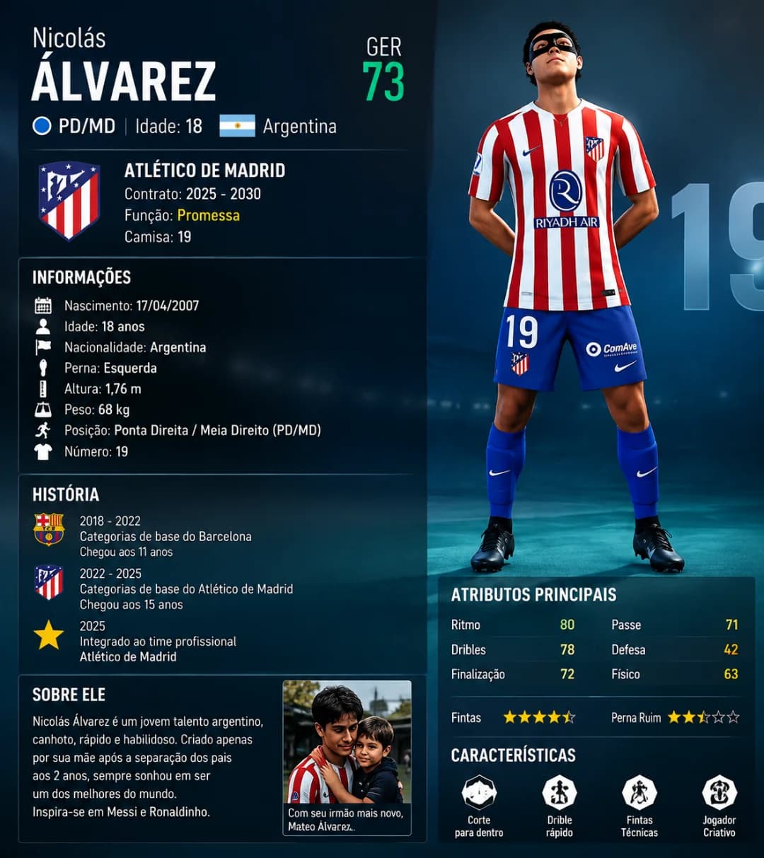 Uma promessa Aos 11 anos foi cobrado pra base do Barcelona E aos 15 teve um irmao mais novo e foi contado pela base do acletic9 dr Madrid…