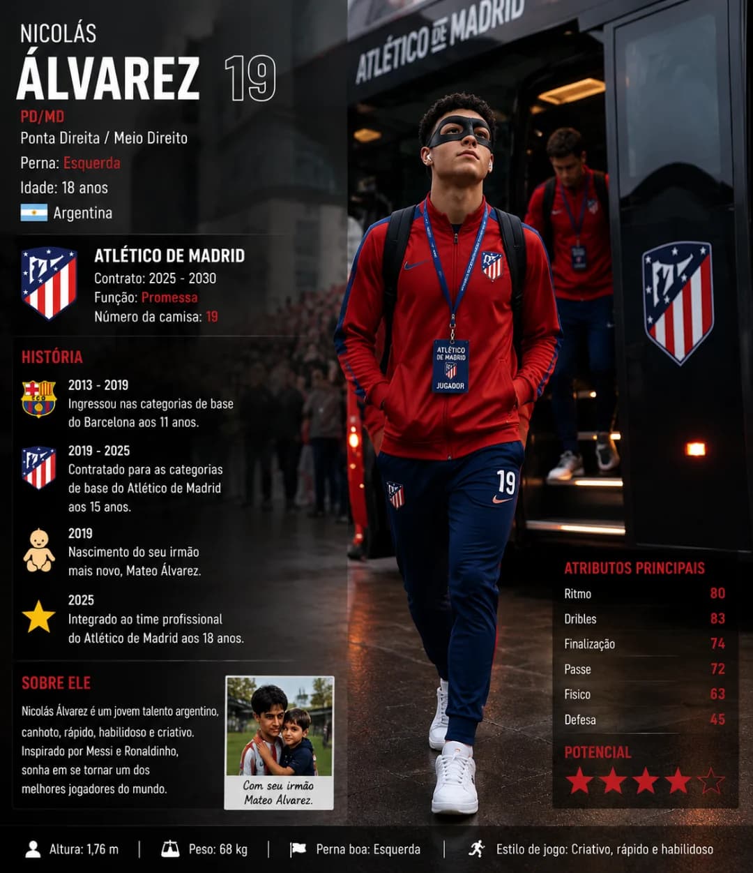 POS JOGO 3X0 PELA LA LIGA COM ALVEREZ ENTRANDO AOS 78 E DANDO UMA ASSISTÊNCIA PARA 3 GOL