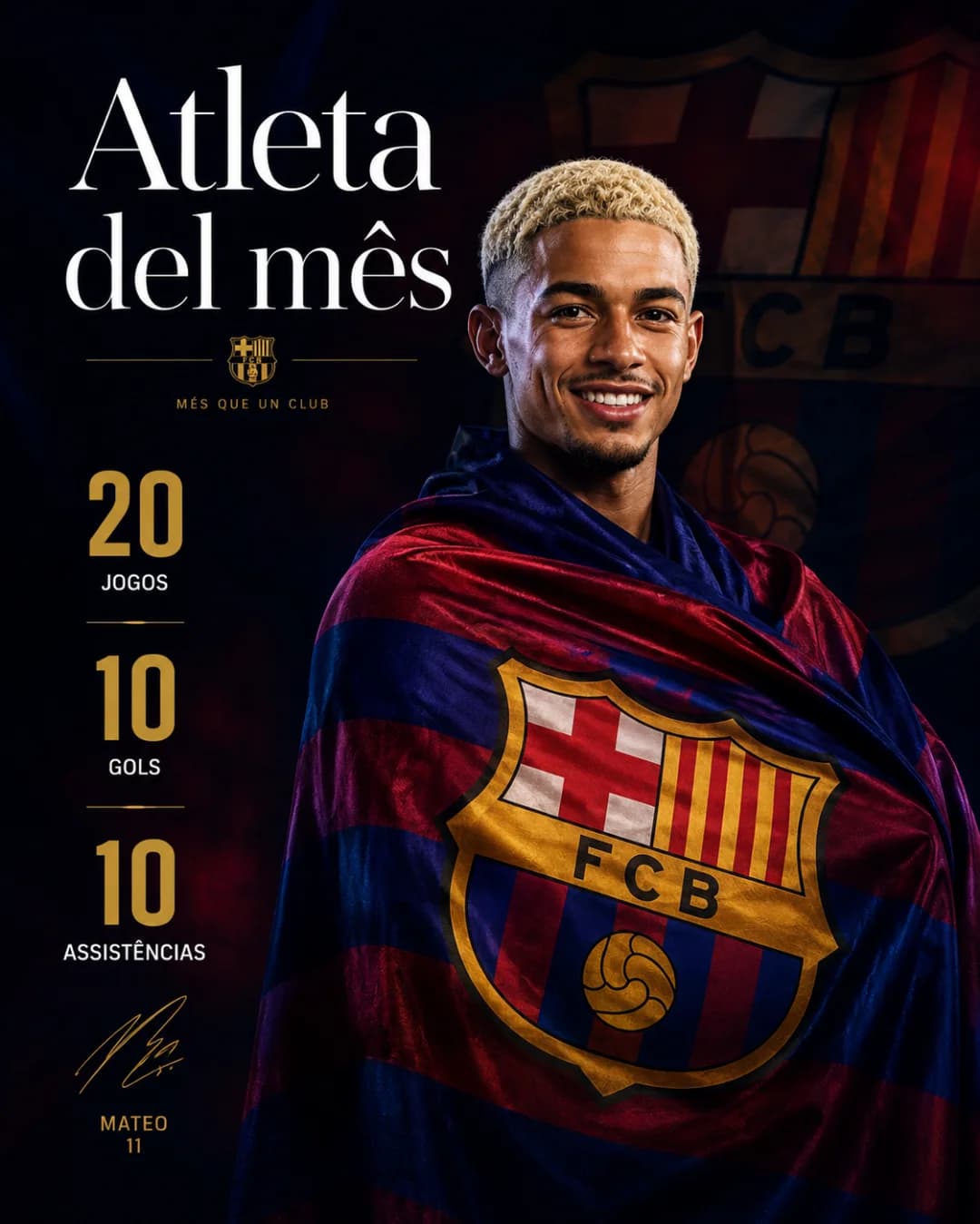 Muito feliz pela conquista desde que cheguei ao Barça sinto meu talento duplicar 💙❤️🔥