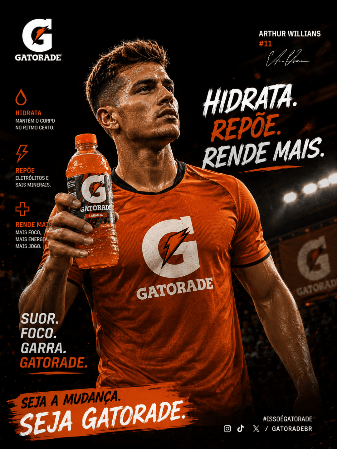 Sweat. Focus. Grit. Be the change. Be Gatorade.