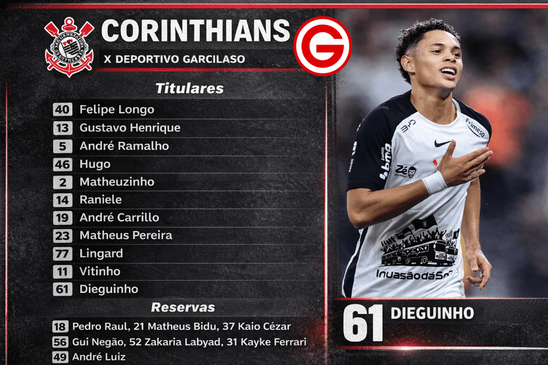 Corinthians escalado para jogar contra o Deportivo Garcilaso pela Conmebol Sul-Americana O {@}[Craque Neto Técnico](69a4771c72b8ee80456ee…