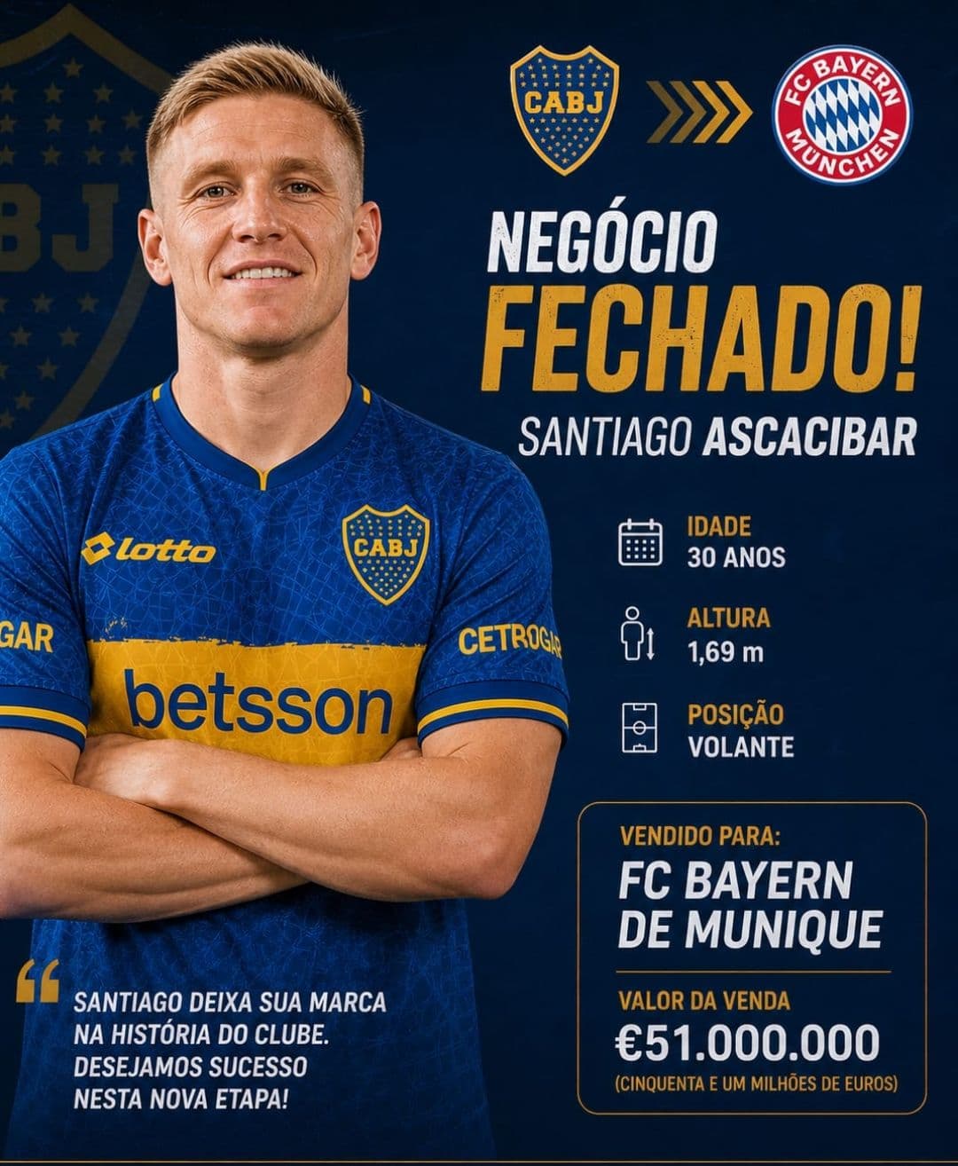 Hoje Santiago cria mais um rumo para a sua jornada direto para Alemanha obrigado pelo os momentos de glória Santiago {@}[Lotto](69b0cf09b…