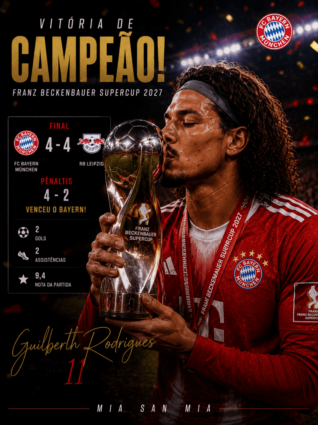 Campeões! 🏆 Depois de uma final inesquecível, conquistamos a Franz Beckenbauer Supercup nos pênaltis. Feliz por contribuir com 2 gols e …
