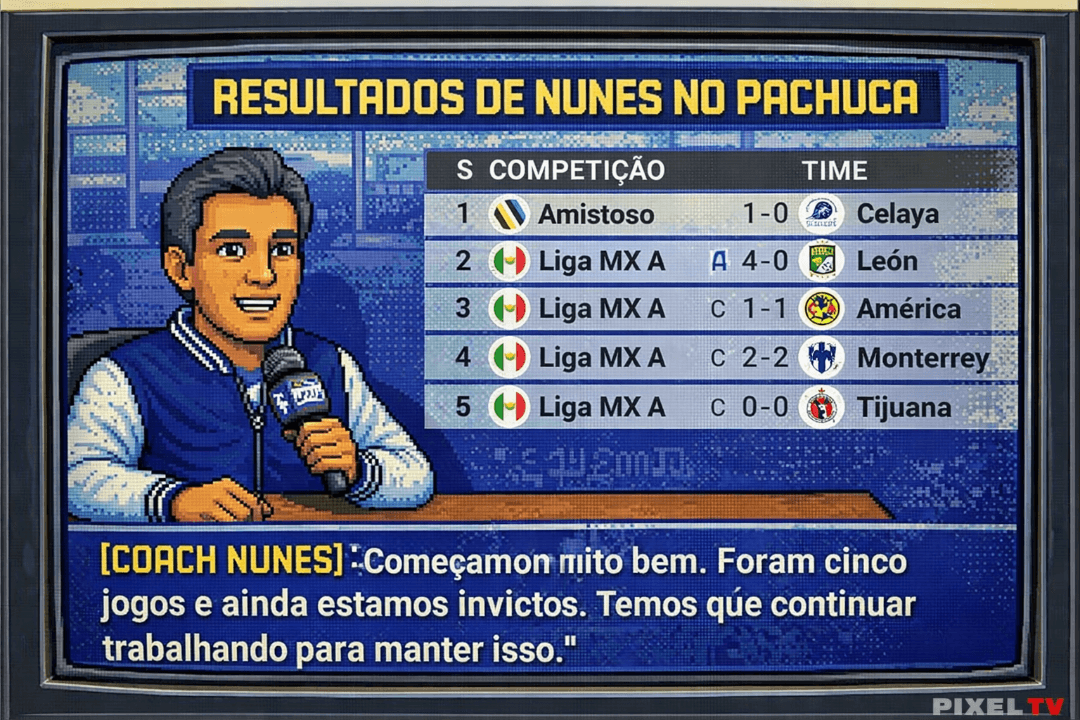 🔝