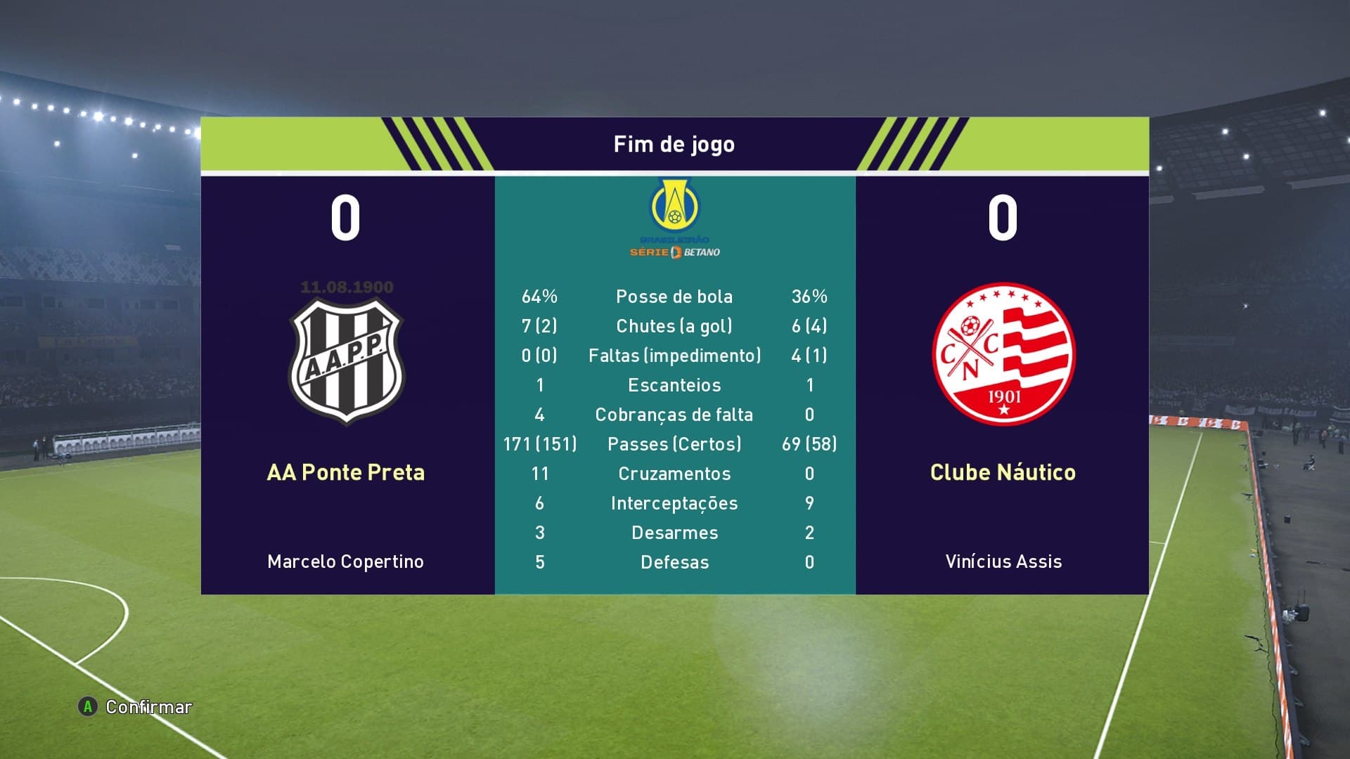 EMPATE FORA DE CASA!! A vitória não veio, mas 1 ponto fora de casa vale muito manbriga pelo acesso.