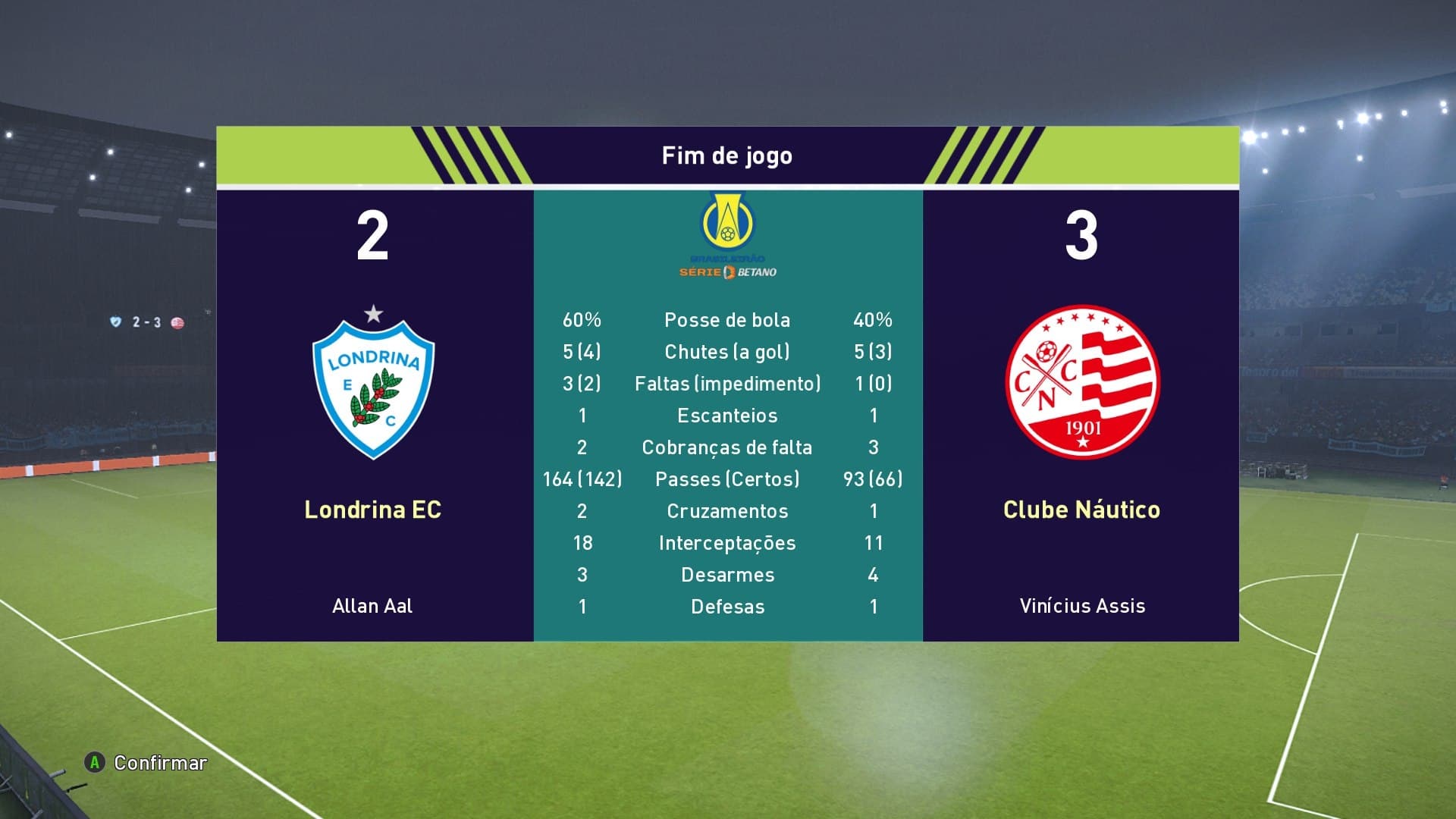 VIRADA NOS ACRÉSCIMOS!! O Náutico saiu perdendo por 2x0 mas foi guerreiro e buscou uma virada heróica nos acréscimos.