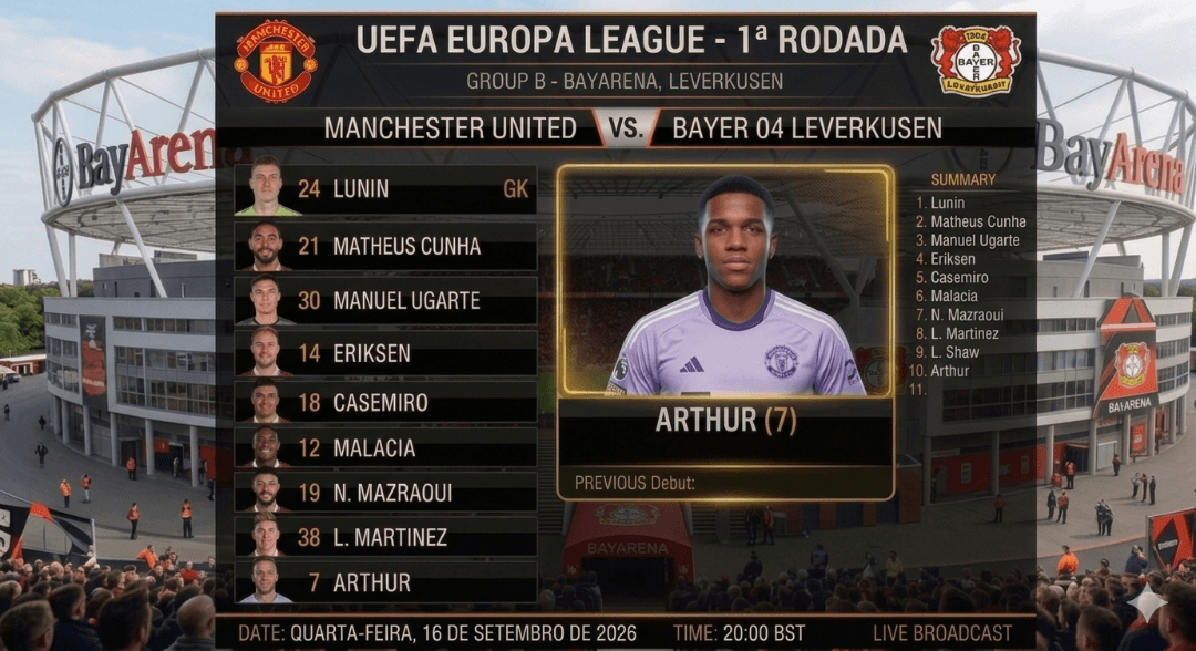 Minha estreia pelo United espero conseguir os primeiros 3 pontos na Europa league