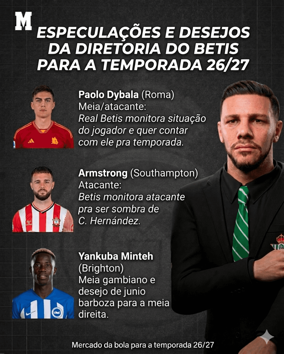 MARCA | Planejamento ​Olho no futuro! Com a vaga na Champions League 26/27 muito próxima, o Betis não quer perder tempo. A diretoria e Ba…