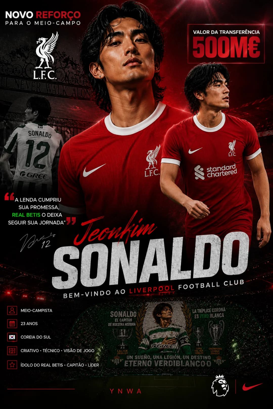Tá feita a transferência! Ídolo do Real Betis é vendido para o Liverpool por simplesmente quinhentos milhões de euros! Uma das vendas mai…
