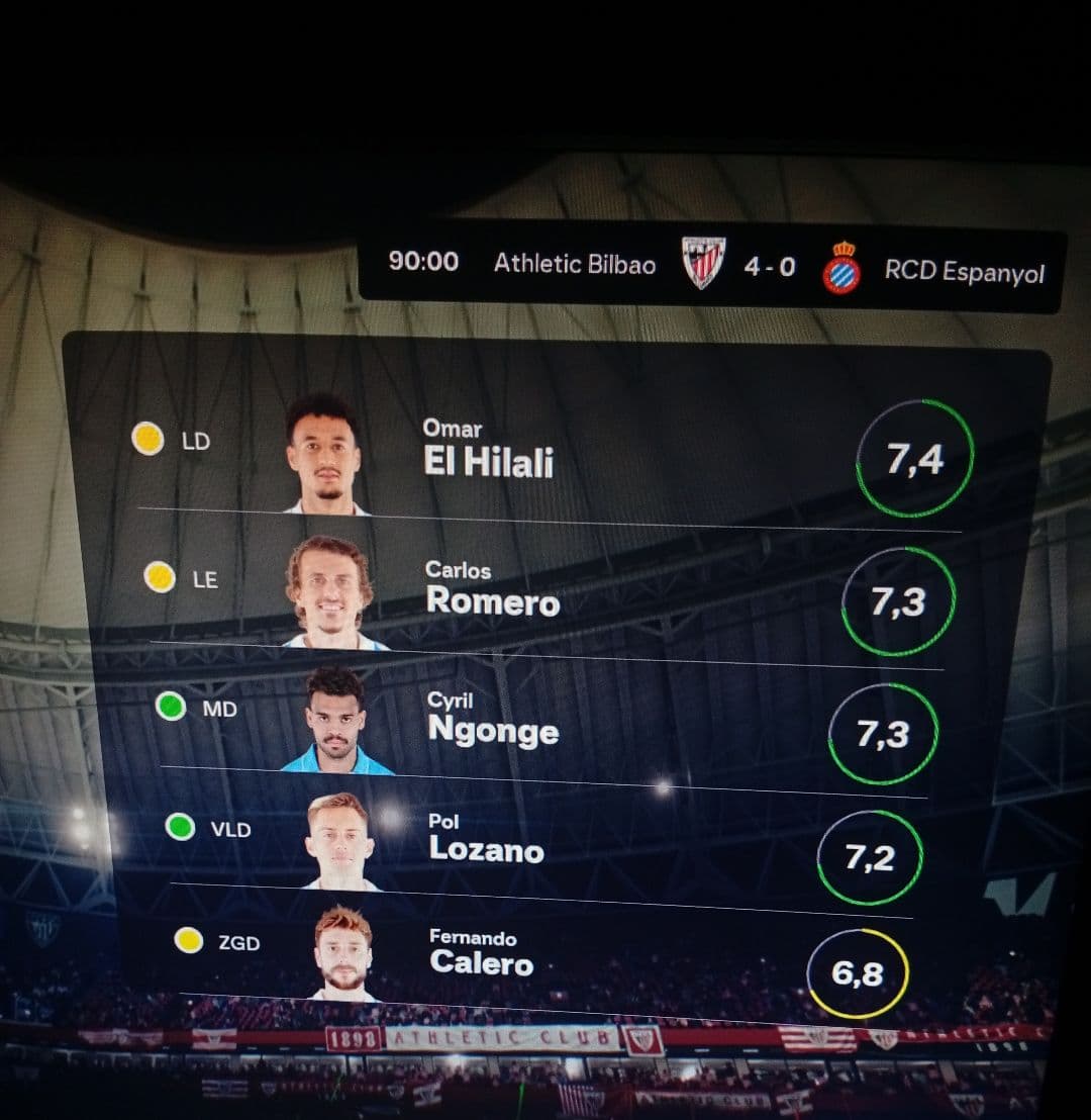 Fim de jogo. Perdemos por uma goleada contra o time do Athletic bilbao.