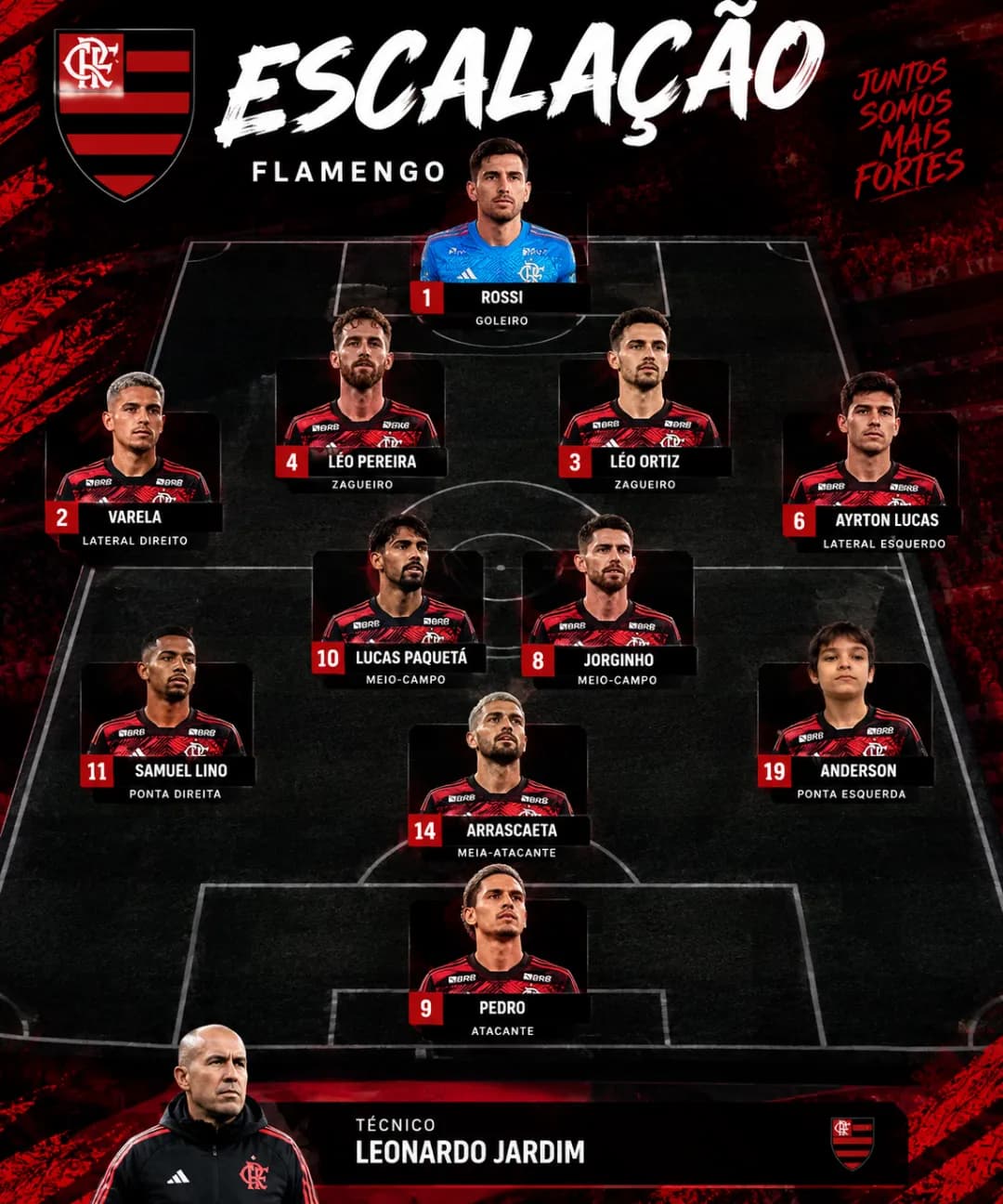 Escalação do Flamengo contra Corinthians fora de casa
