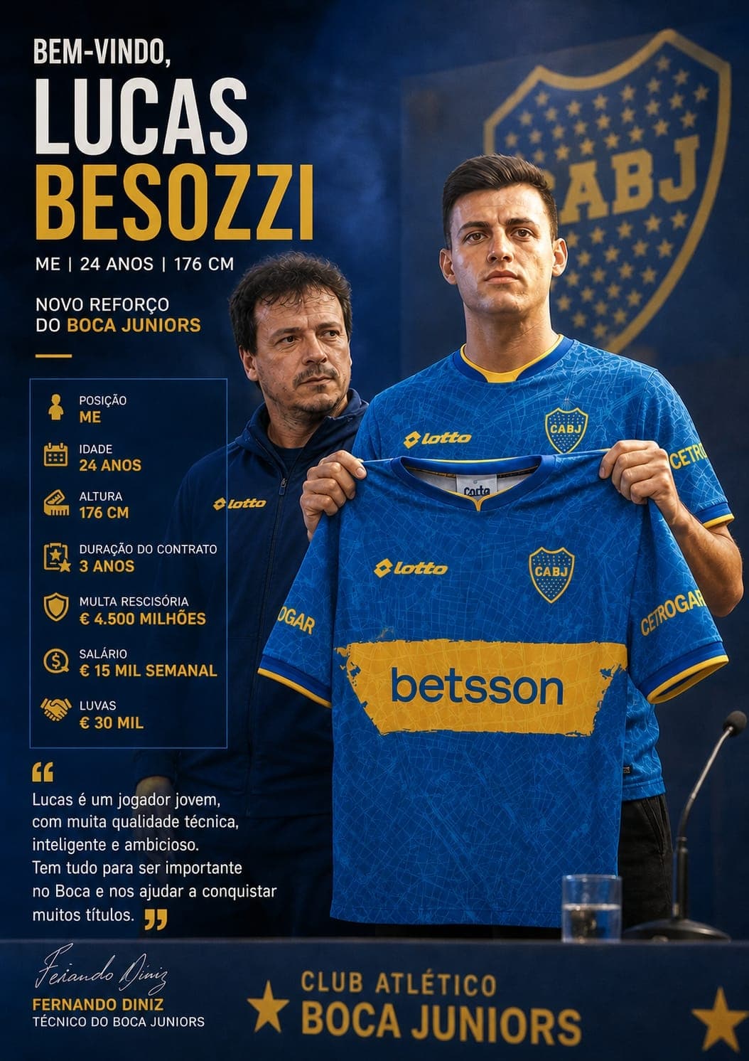 Seja bem vindo a o clube Lucas Besozzi