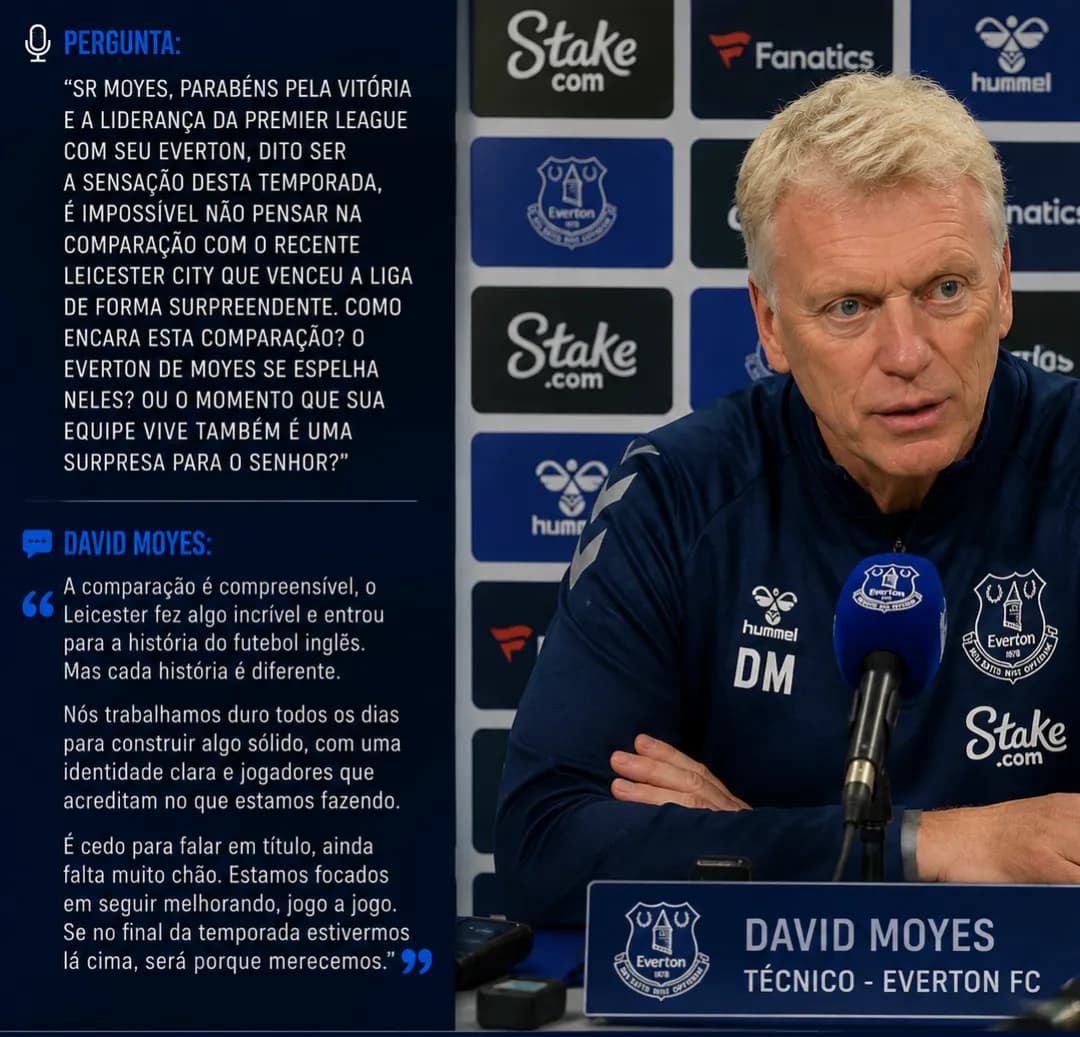 Coletiva de imprensa às vésperas do confronto contra os Spurs. Nosso treinador, David Moyes respondeu algumas perguntas sobre o momento d…