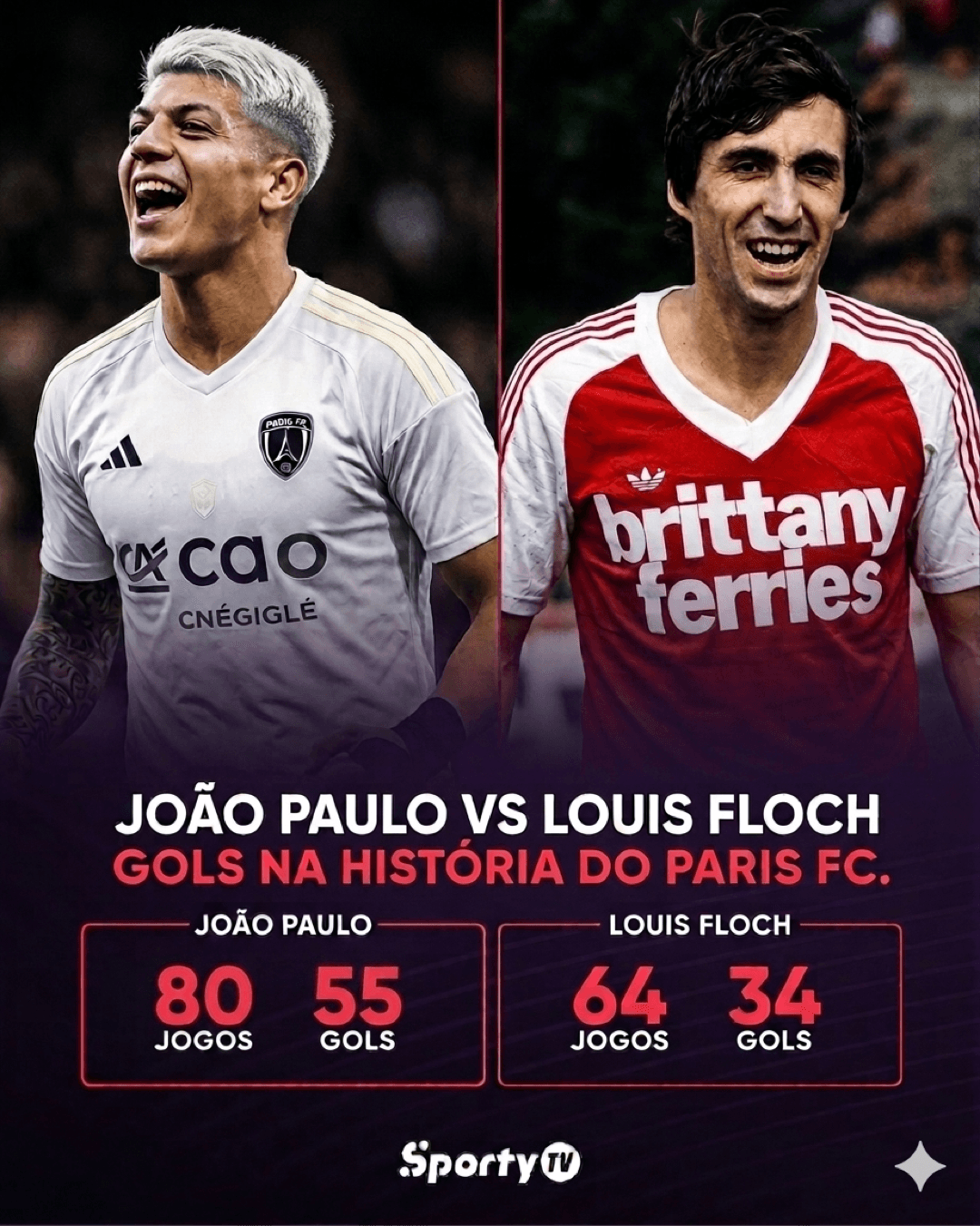 MAIOR ARTILHEIRO DO PARIS FC ⚽️🇫🇷 Vinhemos para fazer história, é um prazer entrar nessa marca histórica do clube.💙