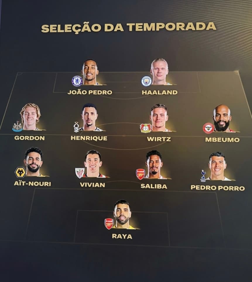 Entre os melhores da temporada na Premier League Temporada 25/26
