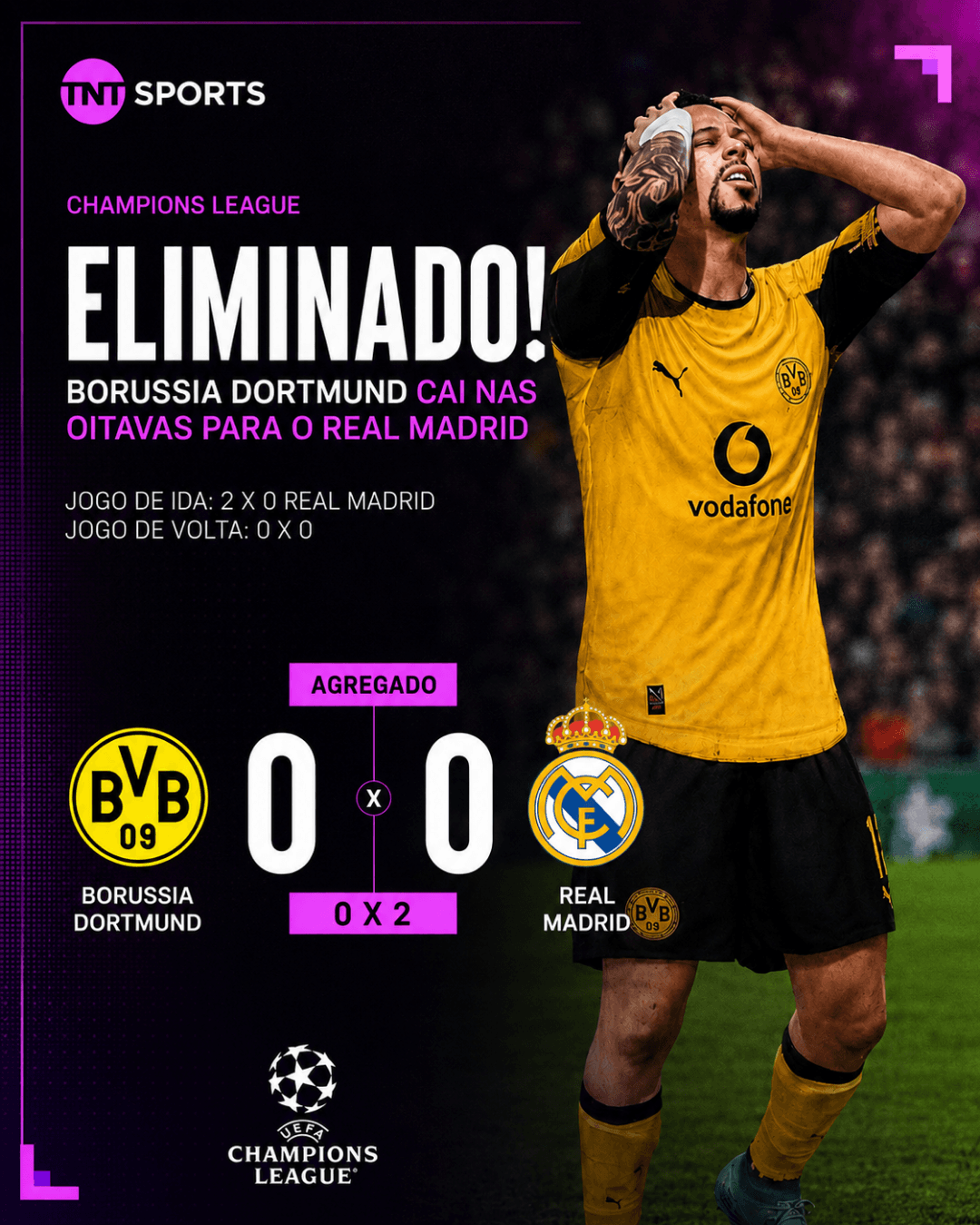 ❌ Fim da linha para o Borussia Dortmund na UEFA Champions League. Após o empate por 0x0 no jogo de volta, o Real Madrid confirma a classi…