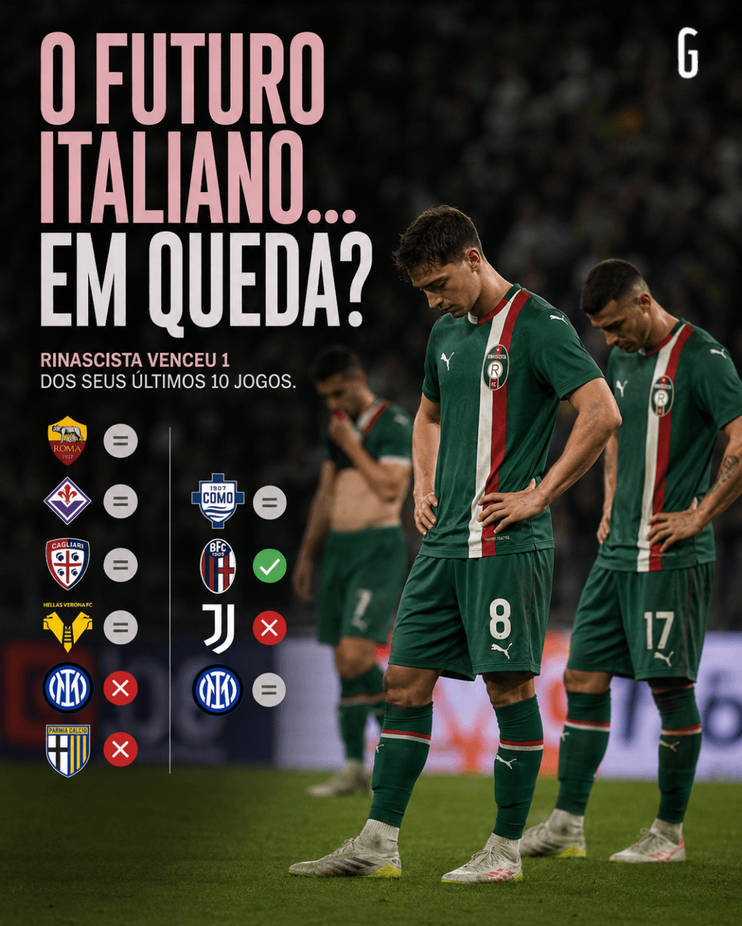 Rinascista somou apenas 9 pontos nos últimos 10 jogos. Apesar da má fase o clube não tem intenção em demitir Inzaghi, o clube ainda se en…