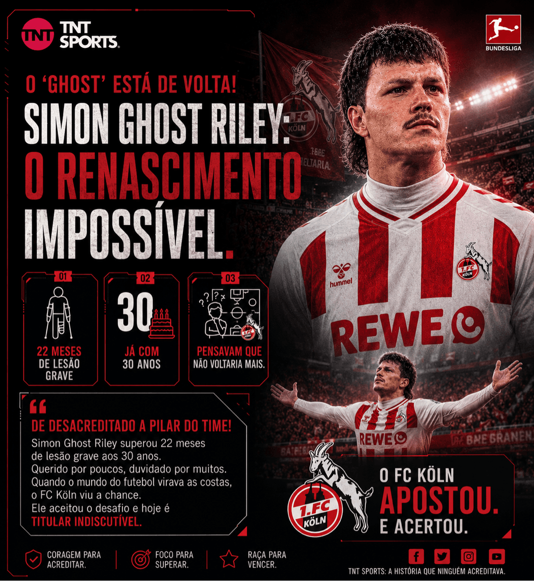 22 meses longe dos gramados. Uma lesão grave. Muitas dúvidas. Aos 30 anos, poucos acreditavam em seu retorno. O FC Köln apostou em Simon …