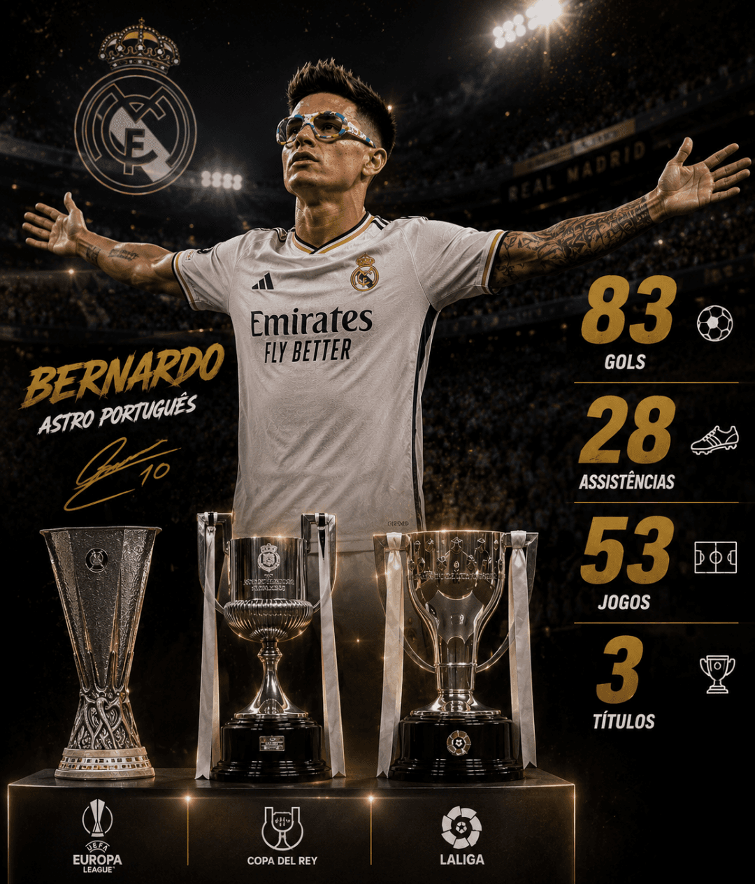 Que Temporada Amigos..... HALA MADRID!