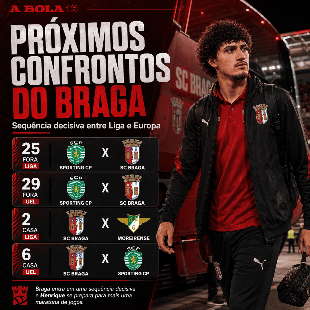 Braga enfrenta Sporting pela liga, e logo depois, pela Europa League 👀