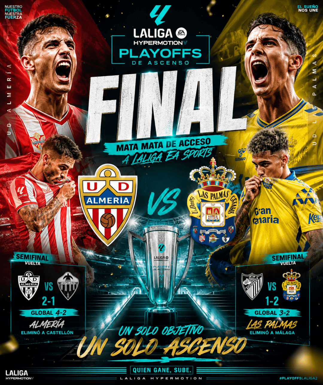 🏆 A GRANDE FINAL DOS PLAYOFFS DE ACESSO ESTÁ DEFINIDA! 🔴⚪ Almería elimina o Castellón. 🟡🔵 Las Palmas supera o Málaga. Agora, apenas u…