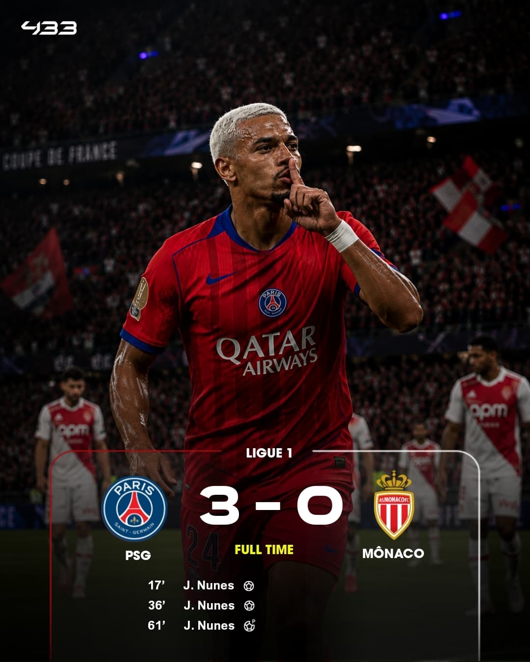 {@}[Victor Nunes](6a27450fd32288b0da838935) Destroying Monaco in Ligue 1 🤯🔥